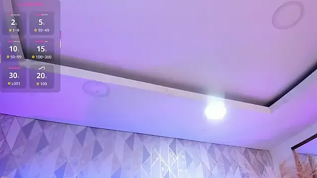 Ang3lDusty – webcam model profile photo Image 16